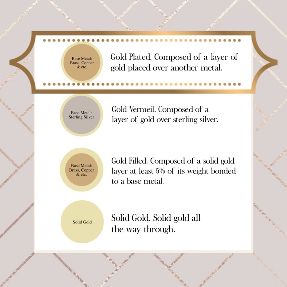 Sacred Heart Necklace, 18k Gold - Picture 4 of 9